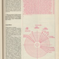 Le courrier du CNRS 32