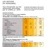 Rapport CNRS 1974-moyens_034.jpg