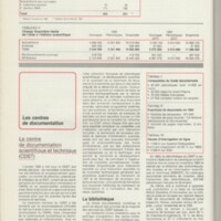 Rapport CNRS 1983