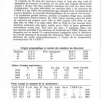 Cahiers pour l'histoire du CNRS 4