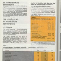 Rapport CNRS 1975