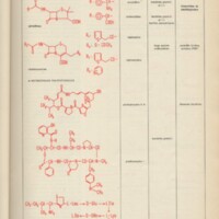 Le courrier du CNRS 35