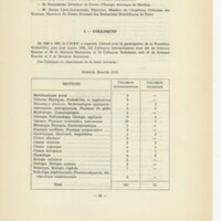 Rapport CNRS 1960-1961