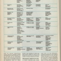 Le courrier du CNRS 25