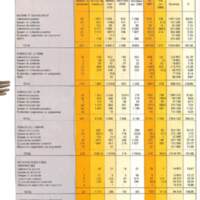 Rapport CNRS 1974-moyens_061.jpg