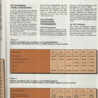Rapport CNRS 1977-1978