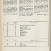 Le courrier du CNRS 4