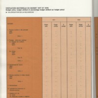 Rapport CNRS 1977-1978
