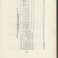 Rapport CNRS 1961-1962
