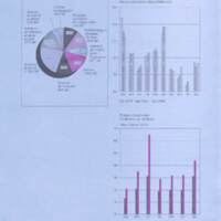 rapport 1988_057.jpg
