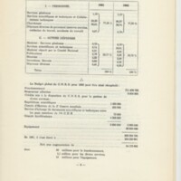 Rapport CNRS 1961-1962