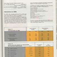 Rapport CNRS 1975