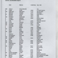 Bulletin de l'Association des anciens et des amis du CNRS n°9