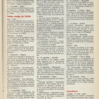 Le courrier du CNRS 21