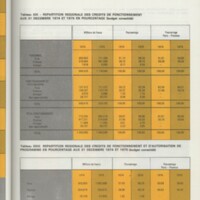 Rapport CNRS 1975