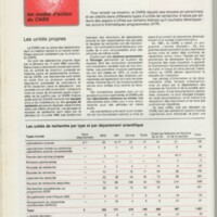 Rapport CNRS 1983