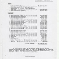 Rapport CNRS 1952-1953