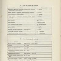 Rapport CNRS 1969