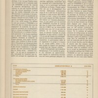 Le courrier du CNRS 33