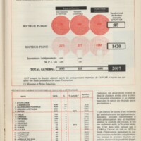 Le courrier du CNRS 21