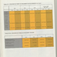 Rapport CNRS 1975