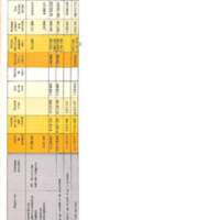 Rapport CNRS 1974-moyens_104.jpg