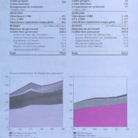rapport 1988_059.jpg