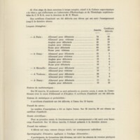 Rapport CNRS 1962-1963