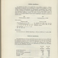 Rapport CNRS 1964-1965