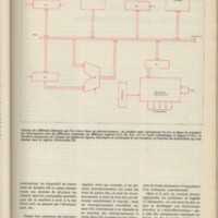 Le courrier du CNRS 34