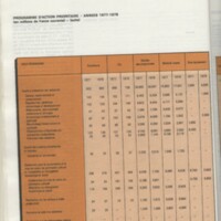 Rapport CNRS 1977-1978