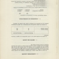 Rapport CNRS 1964-1965