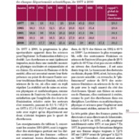 Les-femmes-dans-lhistoire-du-CNRS_2004_Page_29-1.jpg