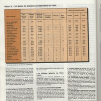 Rapport CNRS 1977-1978