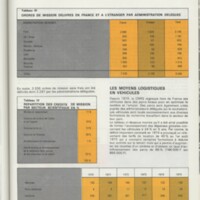 Rapport CNRS 1975