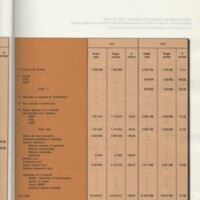 Rapport CNRS 1977-1978
