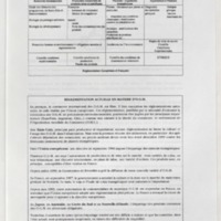 Bulletin de l'Association des anciens et des amis du CNRS n°21