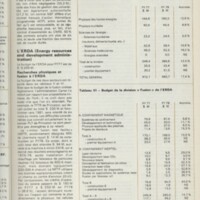 Le courrier du CNRS 27