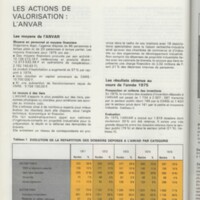 Rapport CNRS 1975