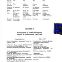 Cahiers pour l'histoire du CNRS 7