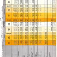 Rapport CNRS 1974-moyens_027.jpg