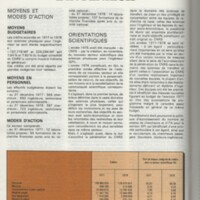 Rapport CNRS 1977-1978