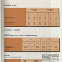 Rapport CNRS 1977-1978