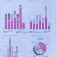 rapport 1988_058.jpg