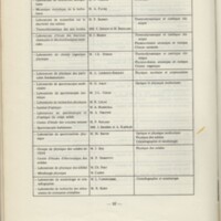 Rapport CNRS 1969