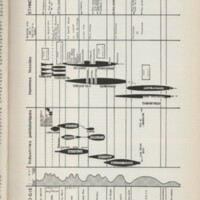 Le courrier du CNRS 2