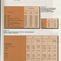 Rapport CNRS 1977-1978