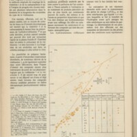 Le courrier du CNRS 33