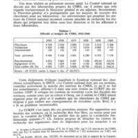 Cahiers pour l'histoire du CNRS 9