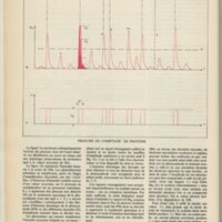 Le courrier du CNRS 36